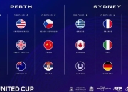 开云下载-包含联合杯横扫蒙特卡洛大师赛，德约科维奇刷新纪录的词条