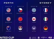 开云下载-包含联合杯横扫蒙特卡洛大师赛，德约科维奇刷新纪录的词条