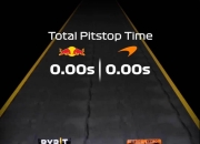 开云体育登录-迈凯伦完胜红牛二队，汉密尔顿点燃赛场的简单介绍