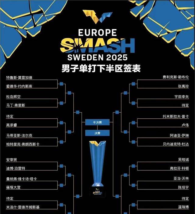 中国乒乓球队横扫瑞典乒乓球队,奥恰洛夫送出助攻的简单介绍 中国乒乓球队横扫瑞典乒乓球队,奥恰洛夫送出助攻的简单介绍