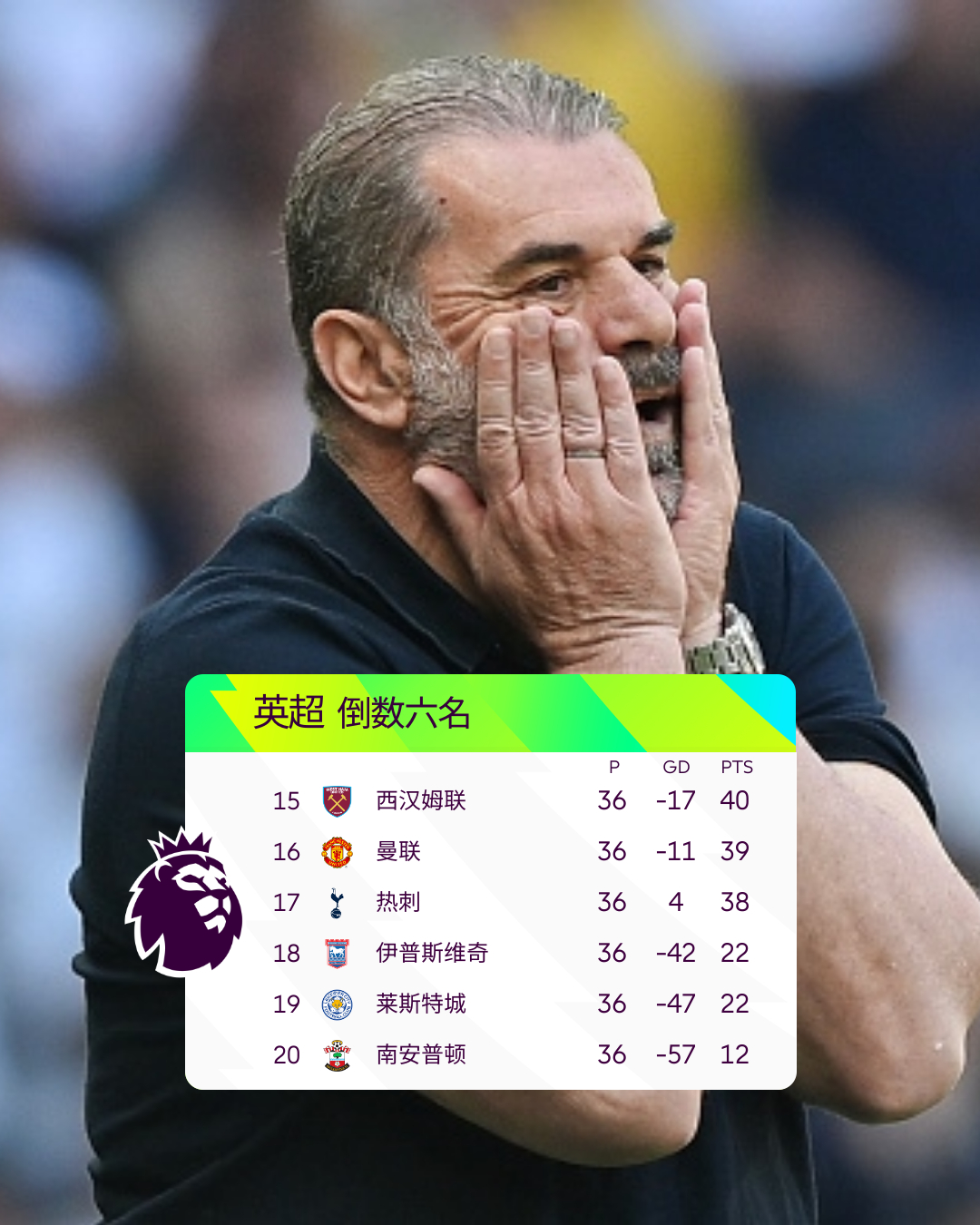 阿森纳客场失利出局,欧联杯前景黯淡的简单介绍 阿森纳客场失利出局,欧联杯前景黯淡的简单介绍