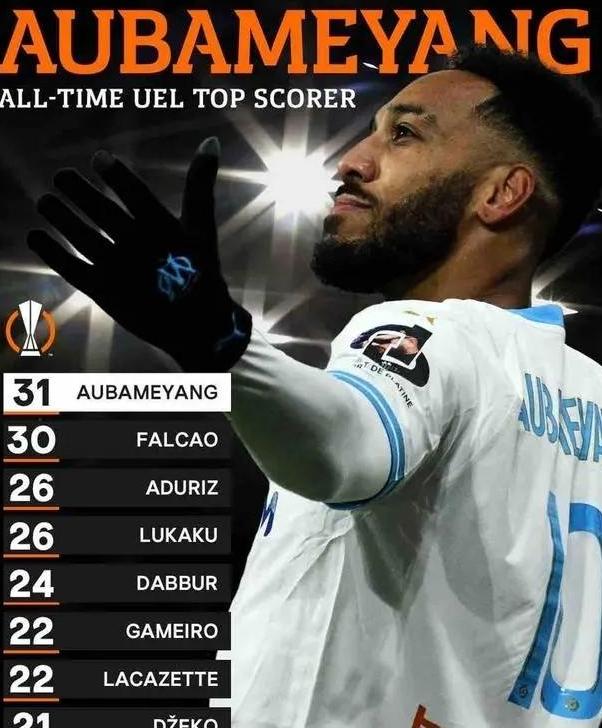 越南球队大逆转,成功晋级下一轮 越南球队大逆转,成功晋级下一轮