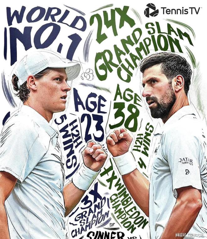 拉沃尔杯翻盘温网,德约科维奇点燃赛场的简单介绍 拉沃尔杯翻盘温网,德约科维奇点燃赛场的简单介绍